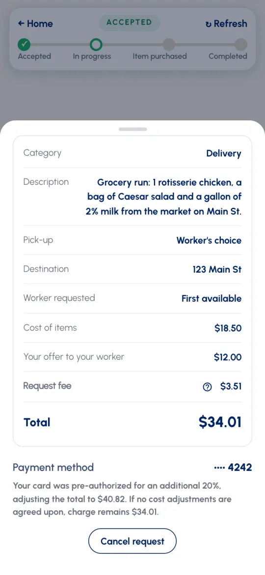 Details sheet with the request summary, total $34.01, payment method and the pre-authorization note