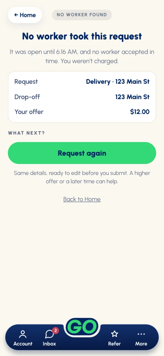 No worker took this request: you weren't charged, with Request again and Back to Home
